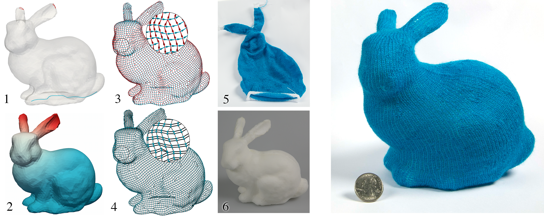 knitting the Stanford bunny=