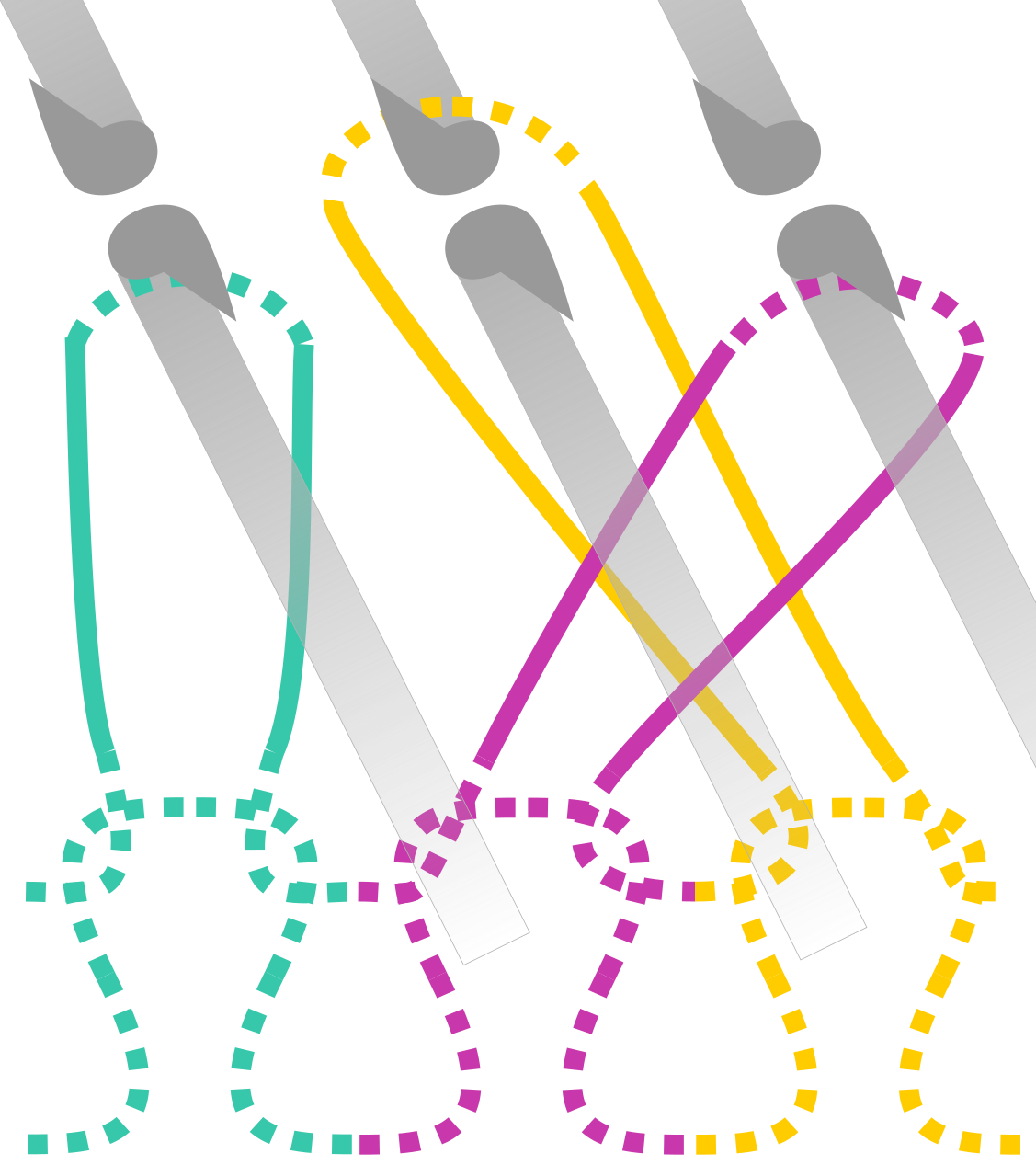 same three loops simplified to emphasize the braid-like structure