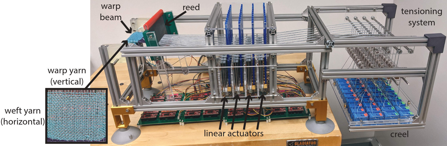 Our loom kit and an example weaving.