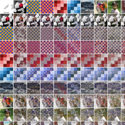 thumbnail of image table from supplement